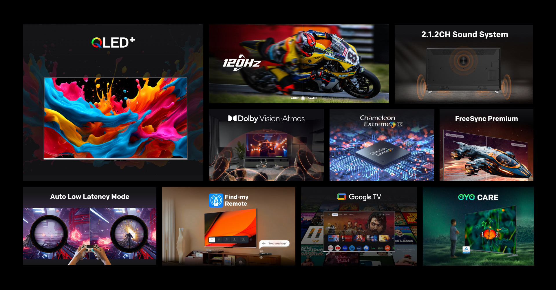 New Product Launches & Innovation Focus